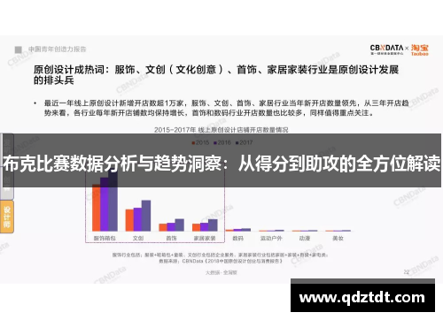 布克比赛数据分析与趋势洞察：从得分到助攻的全方位解读