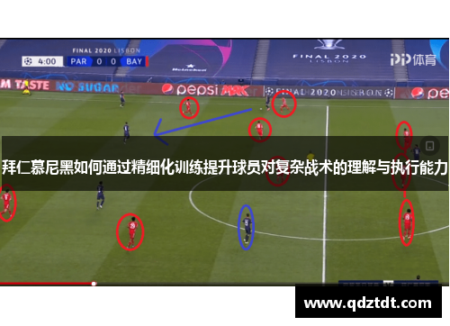 拜仁慕尼黑如何通过精细化训练提升球员对复杂战术的理解与执行能力