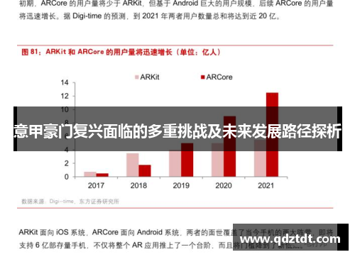 意甲豪门复兴面临的多重挑战及未来发展路径探析