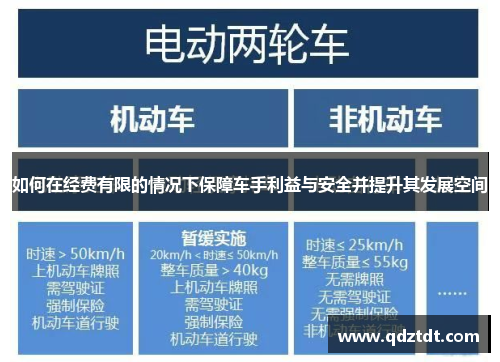 如何在经费有限的情况下保障车手利益与安全并提升其发展空间